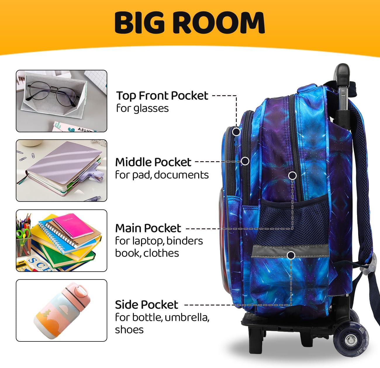 Lucky Kids Children Large Rolling School Bag Student Trolley School Bags with Lunch Bag, Pencil Box Wheeled Backpack Bag Set for Kids