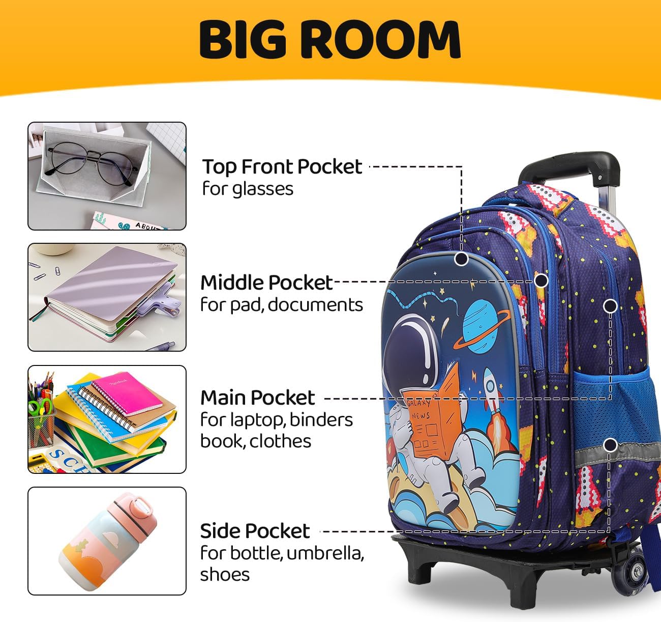 Lucky Kids Children Large Rolling School Bag Student Trolley School Bags with Lunch Bag, Pencil Box Wheeled Backpack Bag Set for Kids