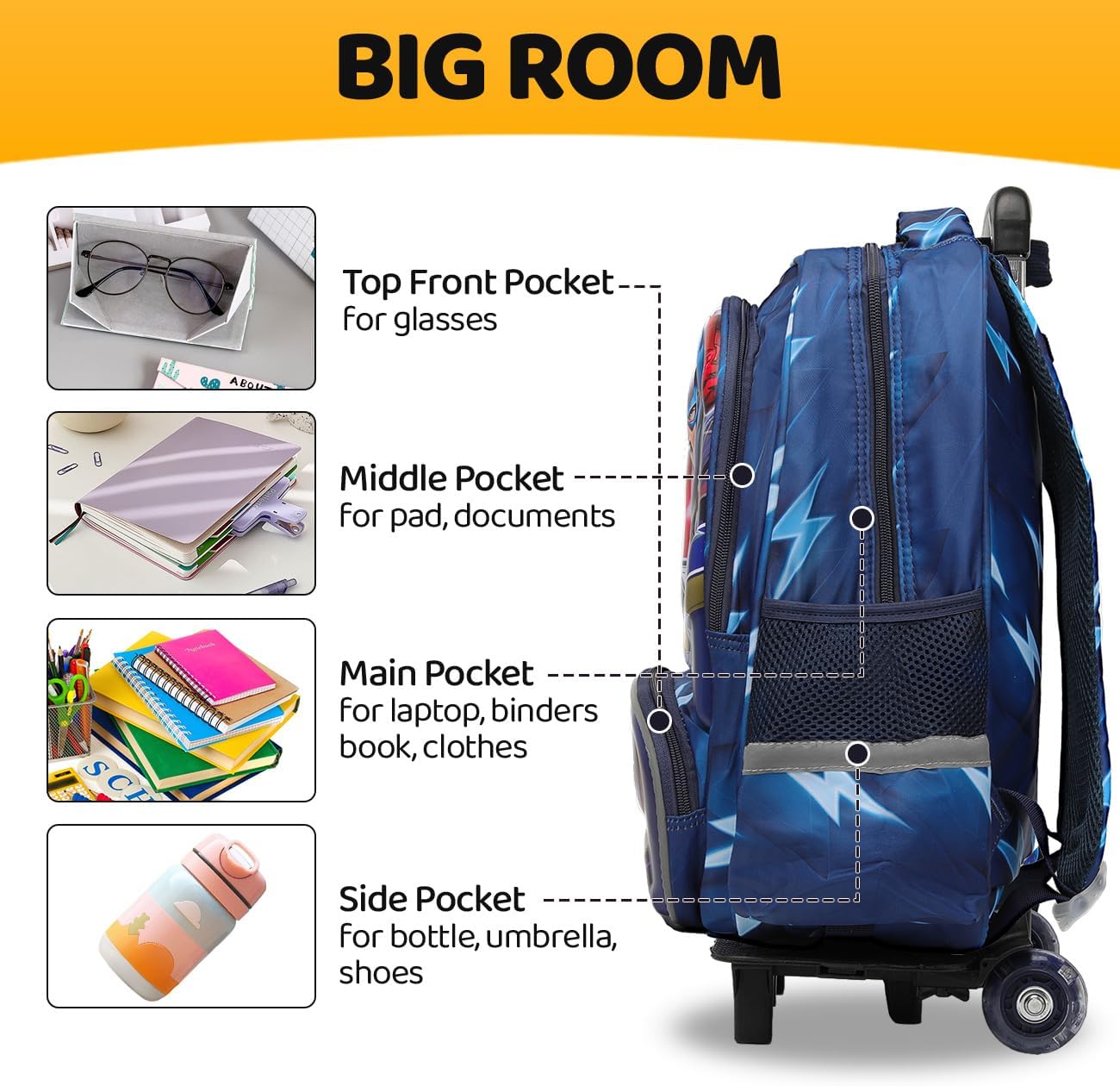 Lucky Kids Children Large Rolling School Bag Student Trolley School Bags with Lunch Bag, Pencil Box Wheeled Backpack Bag Set for Kids