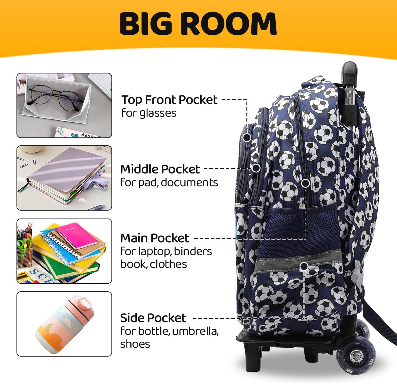 Lucky Kids Children Large Rolling School Bag Student Trolley School Bags with Lunch Bag, Pencil Box Wheeled Backpack Bag Set for Kids